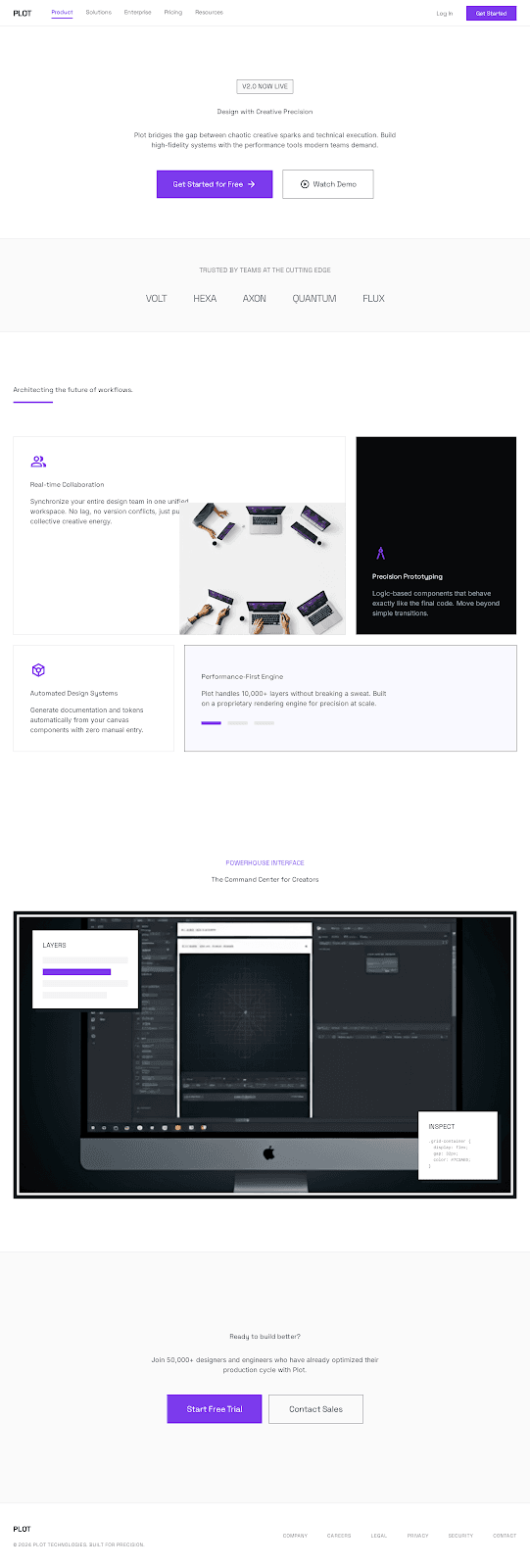 Plot — Plot — Marketing Site & Design System